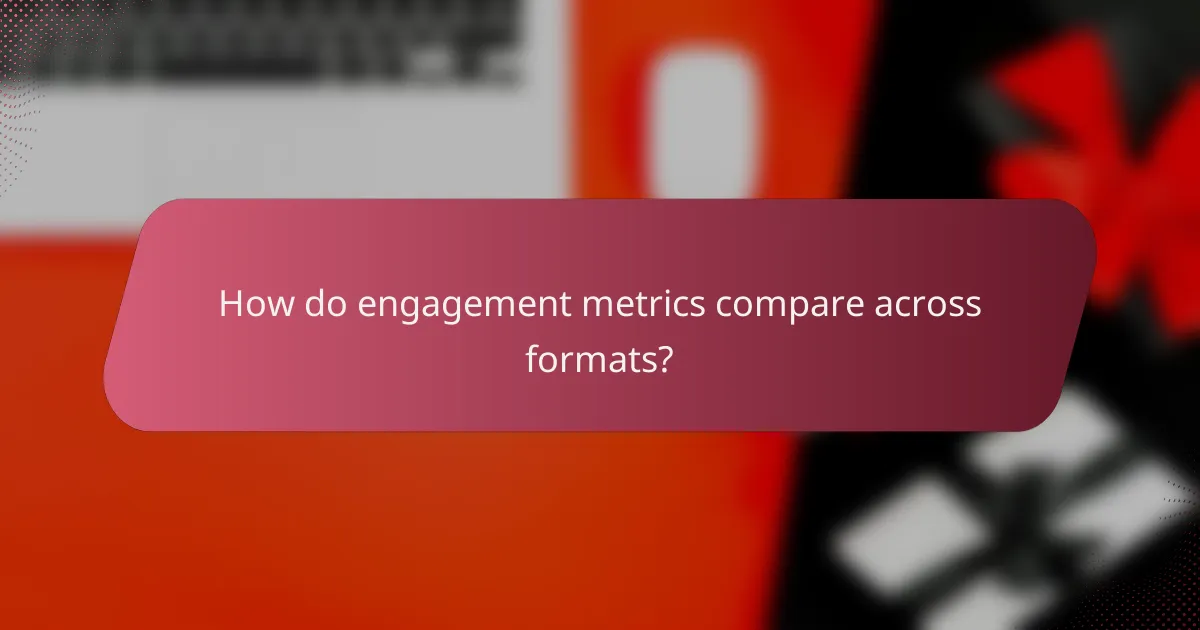 How do engagement metrics compare across formats?